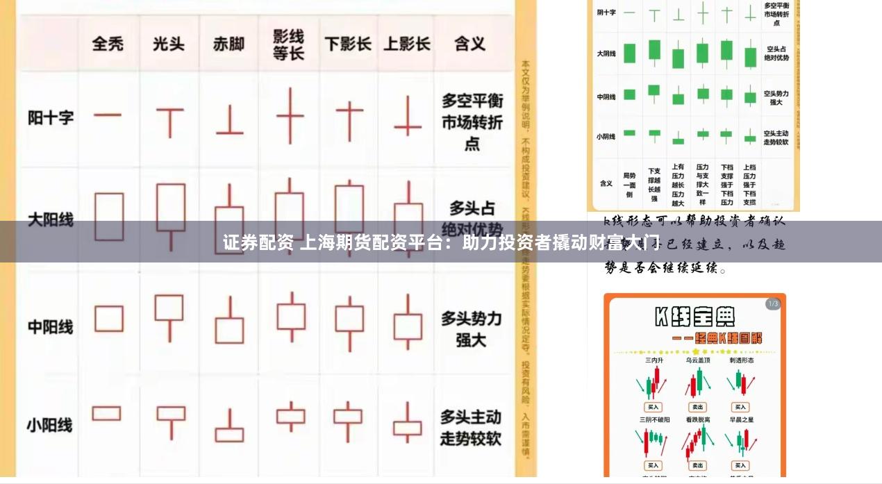 证券配资 上海期货配资平台：助力投资者撬动财富大门