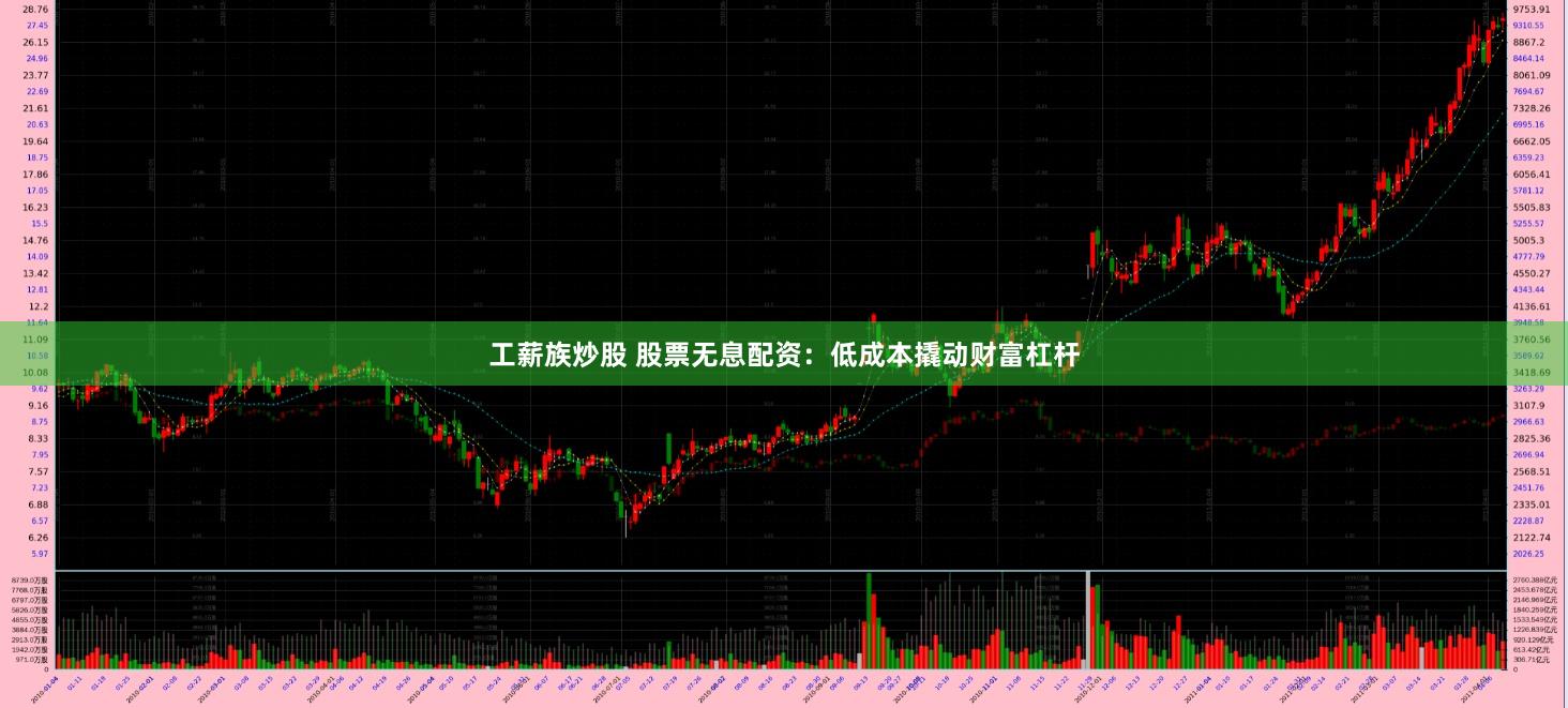 工薪族炒股 股票无息配资：低成本撬动财富杠杆