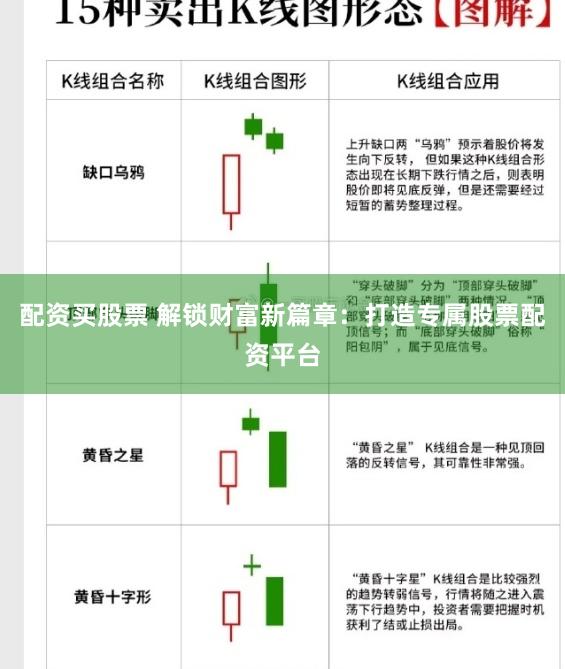 配资买股票 解锁财富新篇章：打造专属股票配资平台