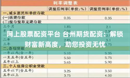 网上股票配资平台 台州期货配资：解锁财富新高度，助您投资无忧