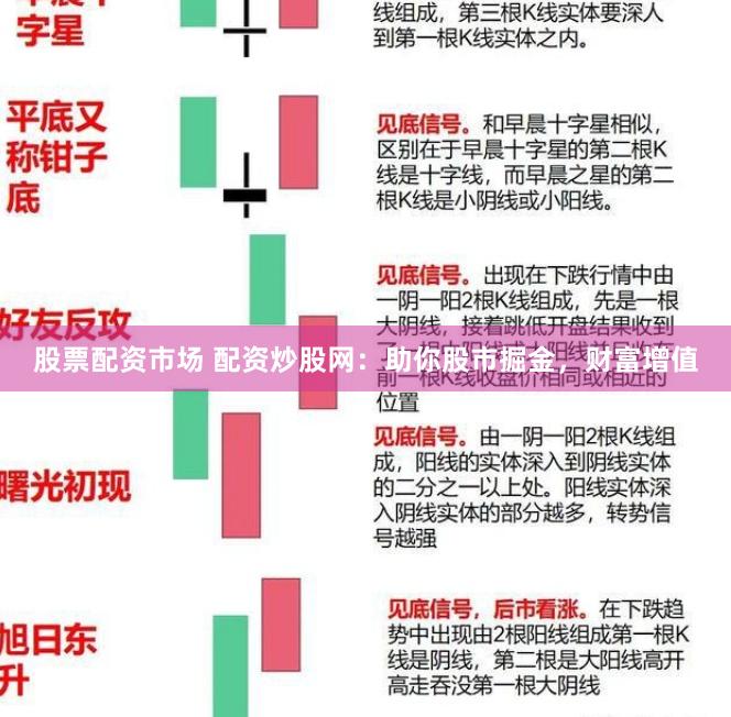 股票配资市场 配资炒股网：助你股市掘金，财富增值