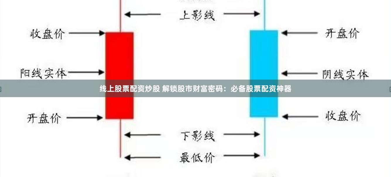 线上股票配资炒股 解锁股市财富密码：必备股票配资神器