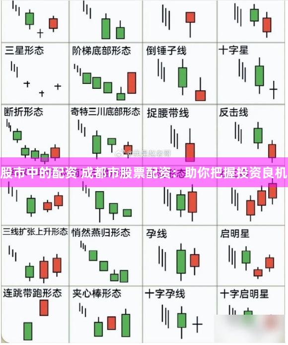 股市中的配资 成都市股票配资:助你把握投资良机