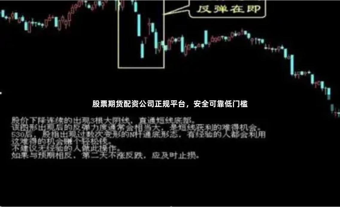 股票期货配资公司正规平台，安全可靠低门槛
