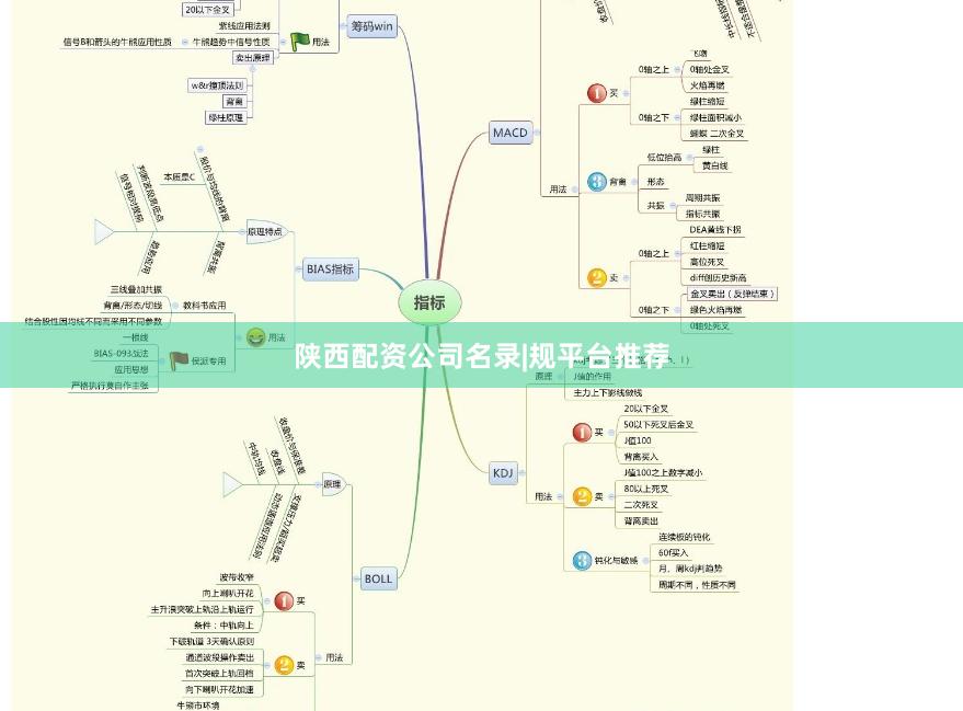 陕西配资公司名录|规平台推荐