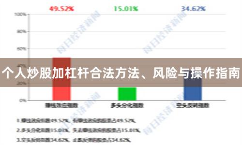 个人炒股加杠杆合法方法、风险与操作指南