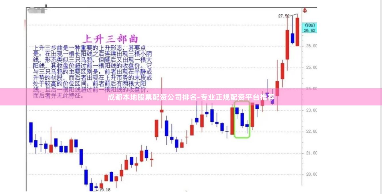 成都本地股票配资公司排名-专业正规配资平台推荐
