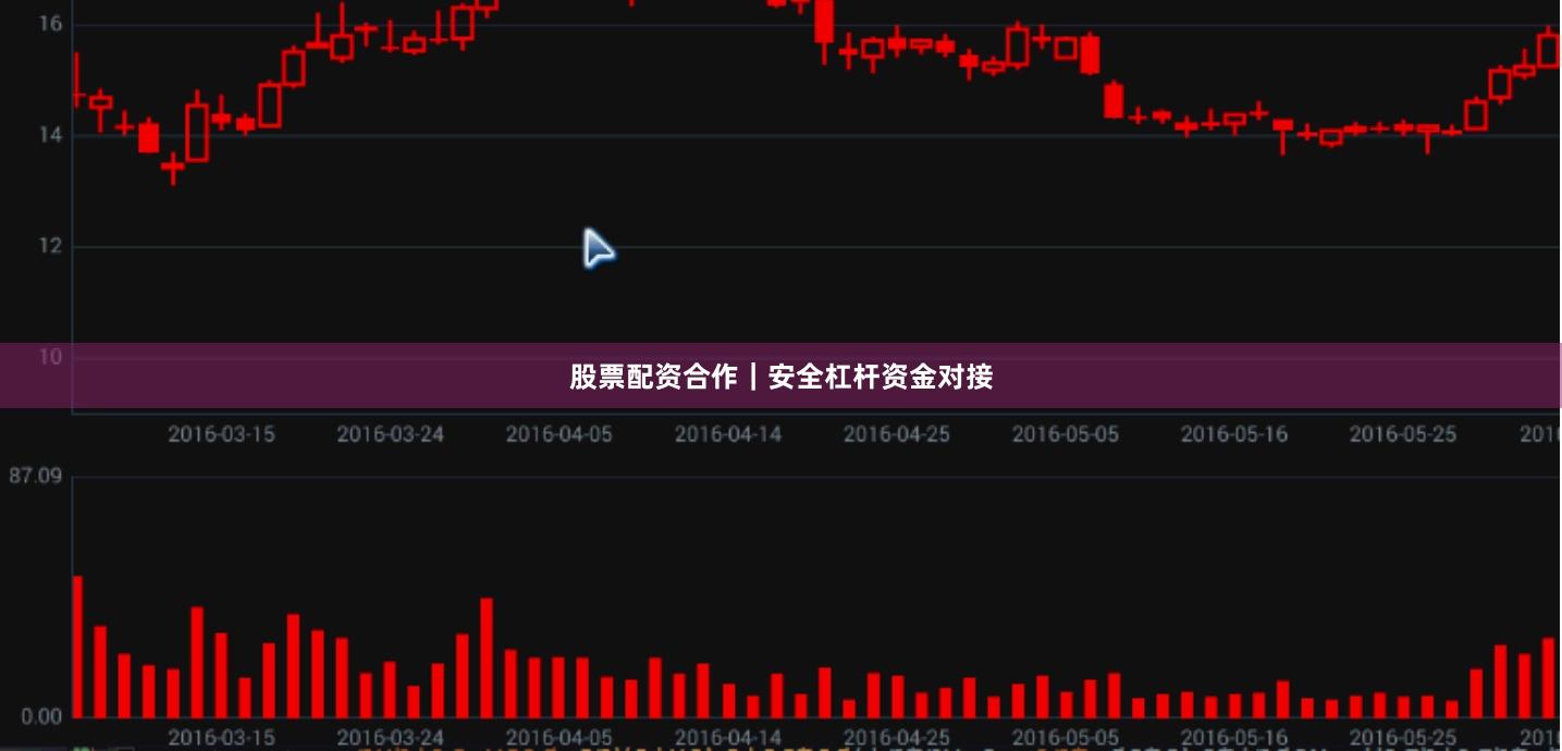 股票配资合作｜安全杠杆资金对接
