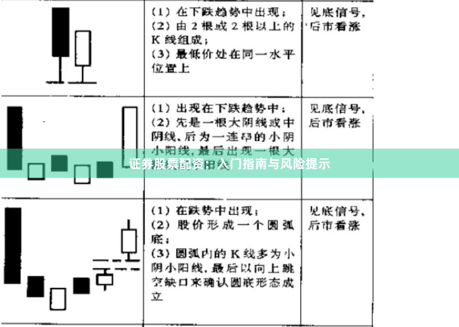 证券股票配资：入门指南与风险提示