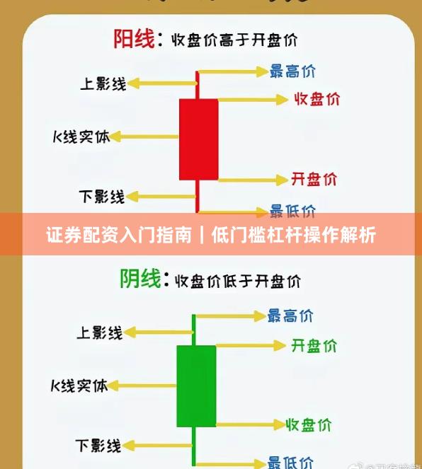 证券配资入门指南｜低门槛杠杆操作解析