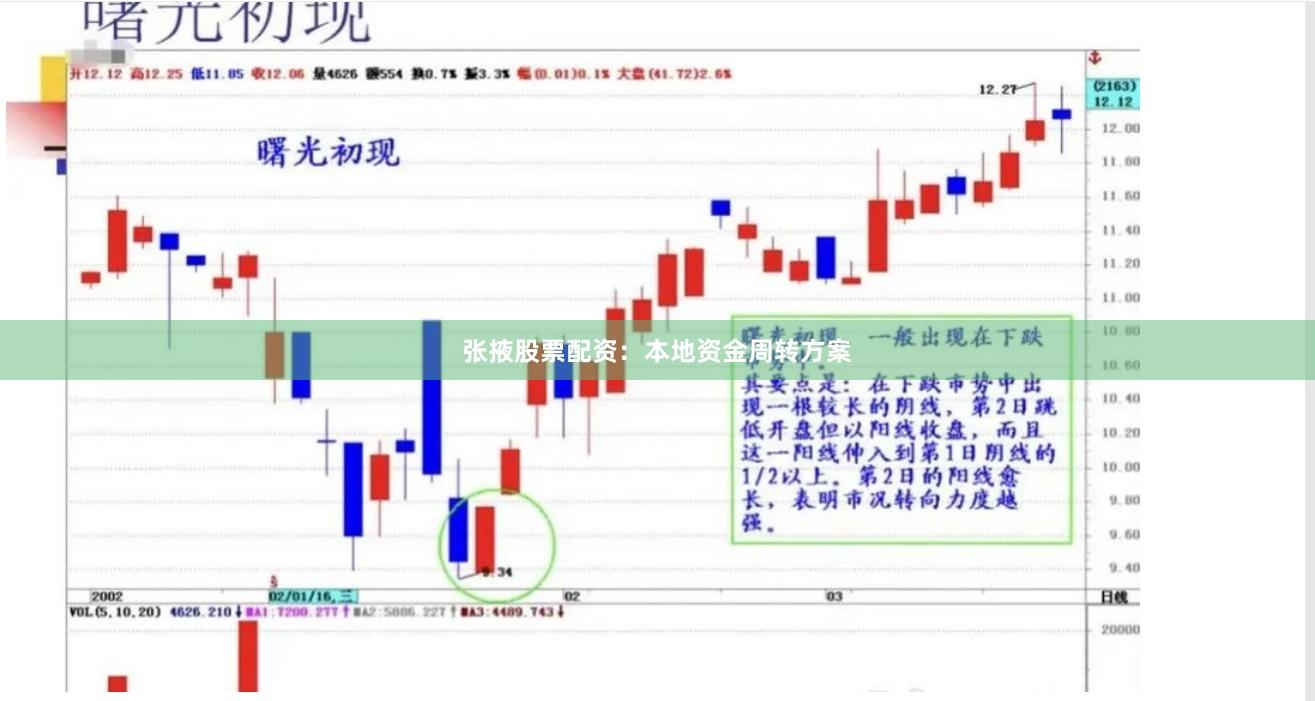 张掖股票配资：本地资金周转方案